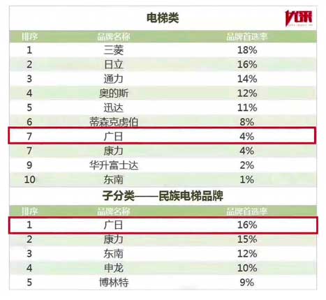 首页- k8凯发集团中国官方网站