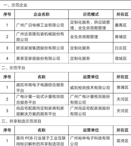 首页- k8凯发集团中国官方网站