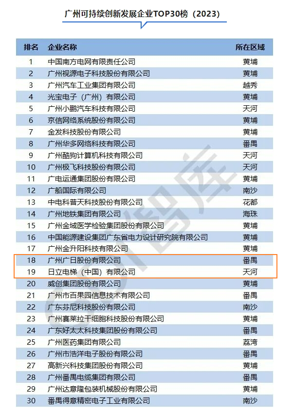 首页- k8凯发集团中国官方网站