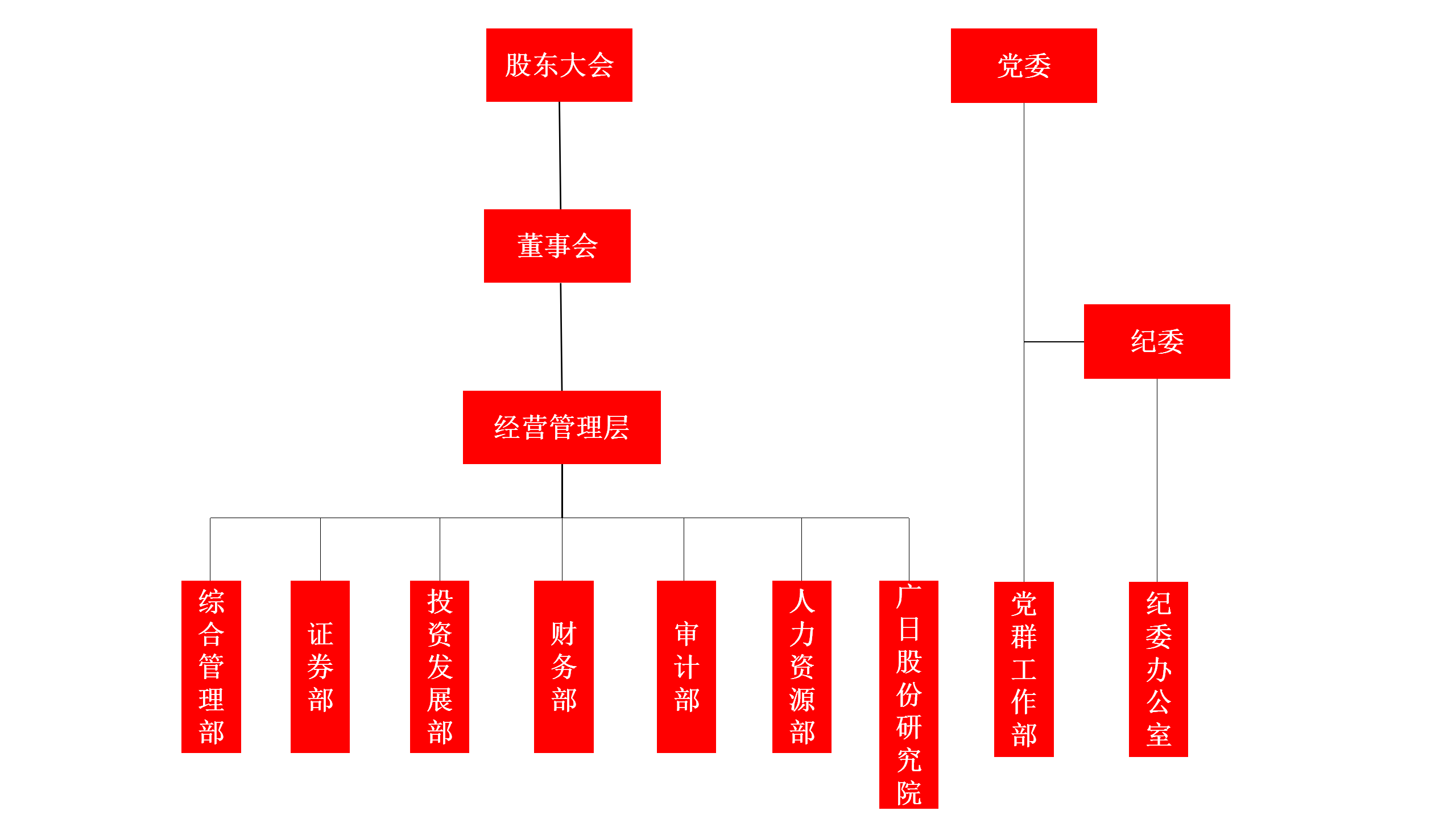 首页- k8凯发集团中国官方网站